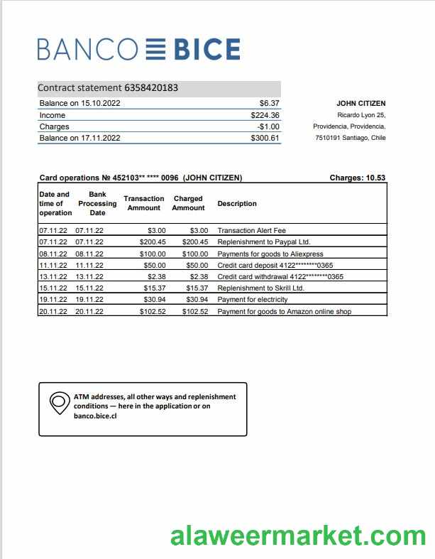 Chile Banco Bice bank statement template, Excel and PDF format
